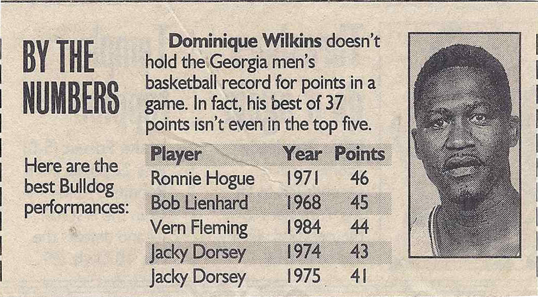 Dominique Wilkins News Clipping